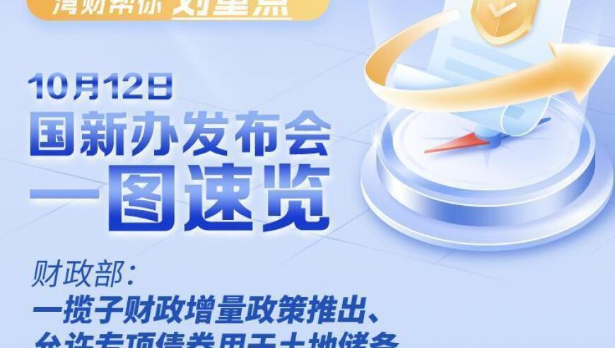 【财经热点】财经部长发布股市、楼市影响政策解读：各界关注焦点所在