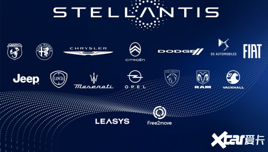 Stellantis CEO即将离职？高管团队面临大洗牌