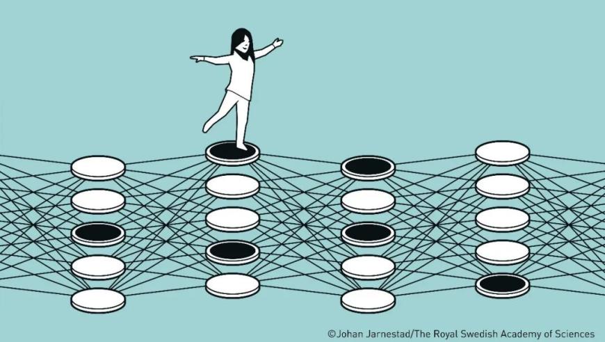 2024年诺贝尔物理学奖：人工智能从起点到巅峰的历程