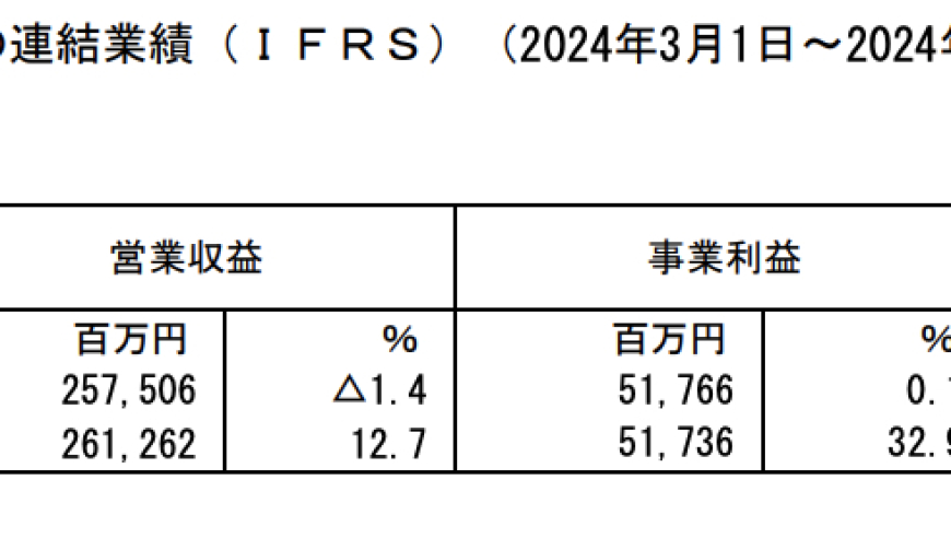 从一线到二线，全家大迁徙：探索二三线城市的创业机会