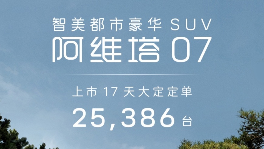 阿维塔 07 上市17天订单破2万，单日最高锁定3508台