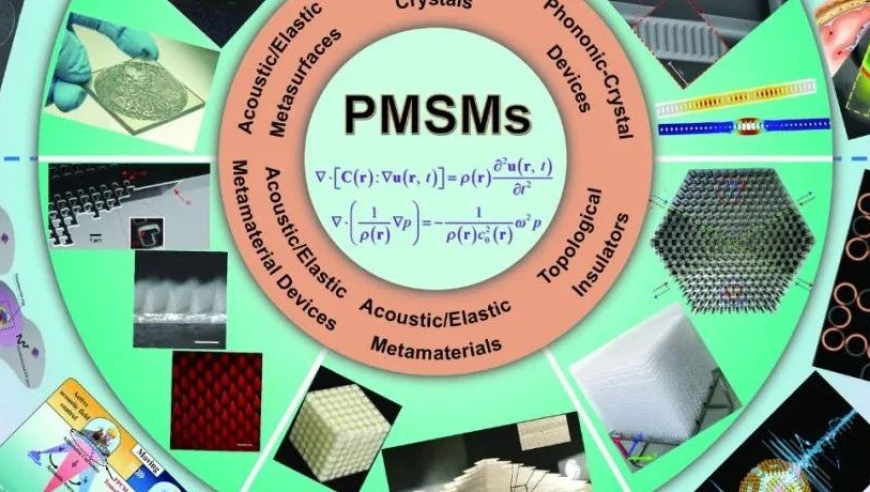 北理工\天大\罗文大学Materials Today综述：声子超构材料逆向设计