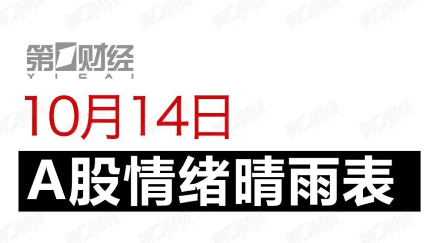 反转！10月14日市场情绪指数一路飙升，V字型反弹后是继续前进还是适时回调？