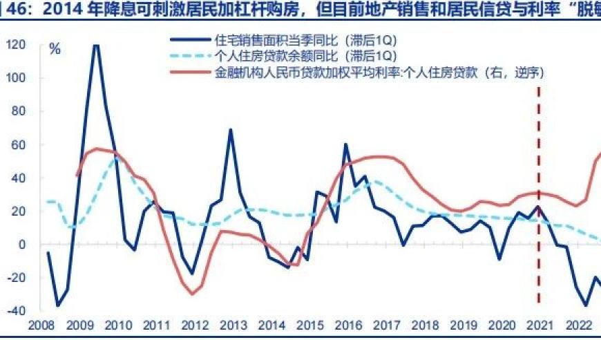 窥探2014：《镜见》系列专题之历史经验与启示