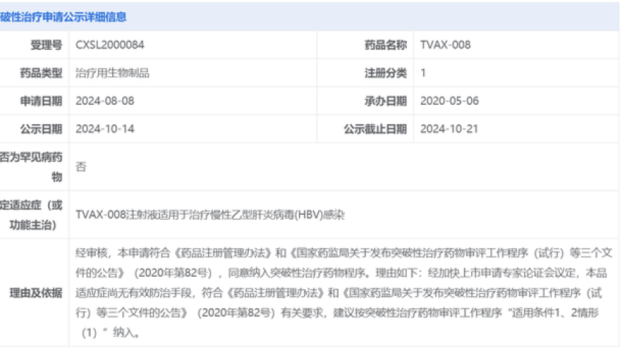 提升免疫力：新疗法的突破性乙肝疫苗