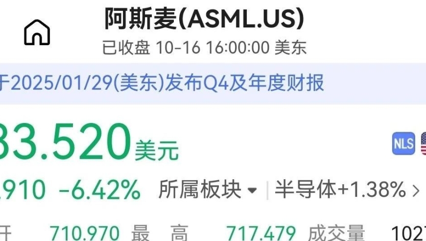 ASML股价下挫并非终点，未来走势需关注的五大因素