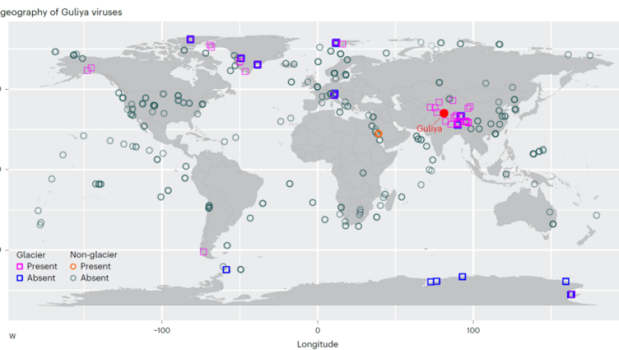 古里雅冰川中新发现1700种古病毒：可能对人类构成威胁？