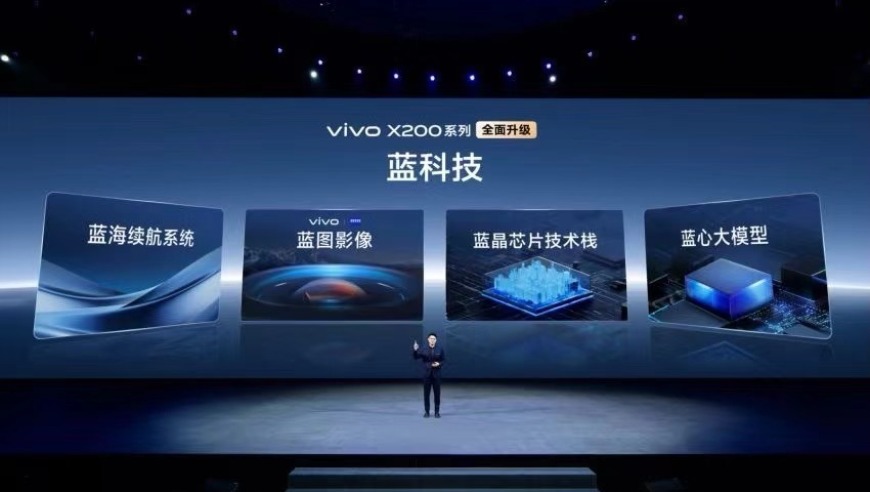 旗舰手机厂商全面升级AI助手：Vivo蓝心大模型的全新接入体验