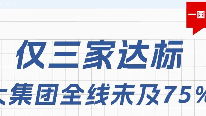 第三季度揭榜：仅三家达标，大集团在线教育仍未过半