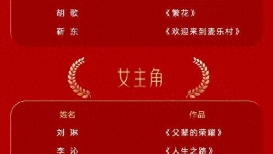 第15届金鹰节颁奖晚会阵容：盛大公布，敬请期待！