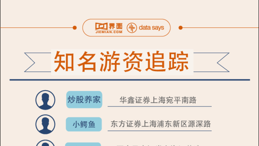 常山北明今日大涨：11.1亿资金预热打板？行业趋势分析及投资建议