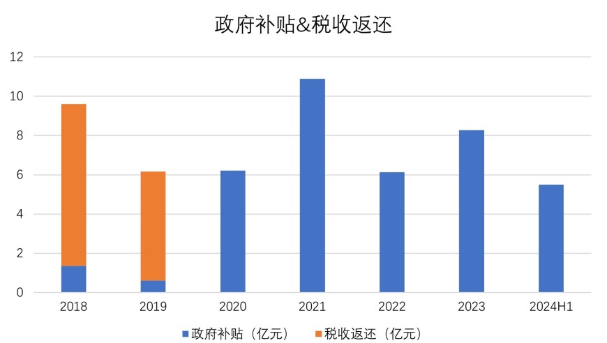 北欧纸业低价出售背后：山鹰国际为何急于战略收缩?