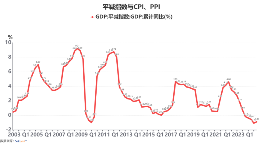 化工企业订单骤降：引深探寻背后原因与应对策略