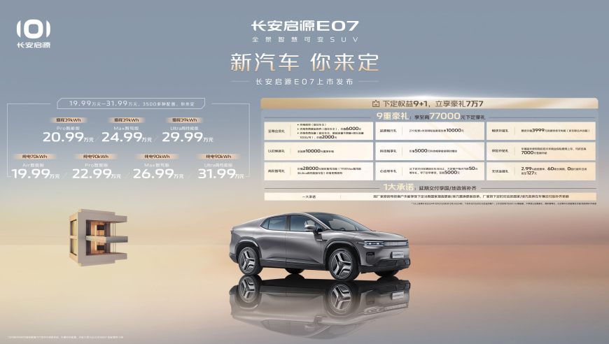 长安启源E07：革新行业，定义新时代的软件定义汽车

探索长安启源E07，引领软件定义汽车的新时代变革

长安启源E07：打破常规，开启新时代的软件定义汽车之旅

长安启源E07：开启一场软件定义汽车革命，让出行更智能、更便捷