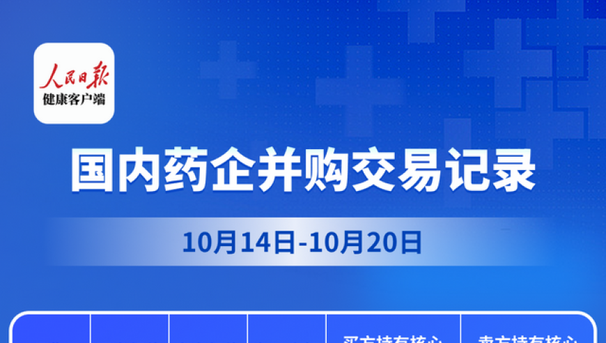 一周内医药行业并购潮，交易额超百亿元：盘点最新四起案例