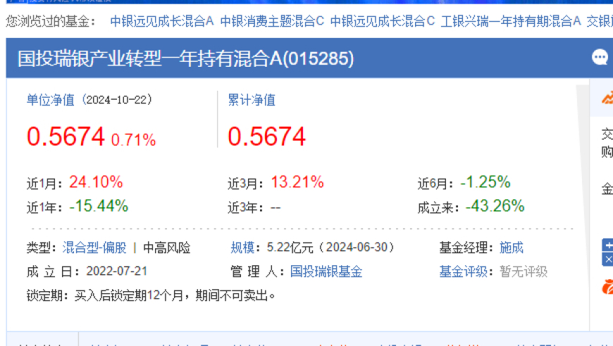 高位发行基金圈钱股市反弹，但经理亏损，基民已经失去信心