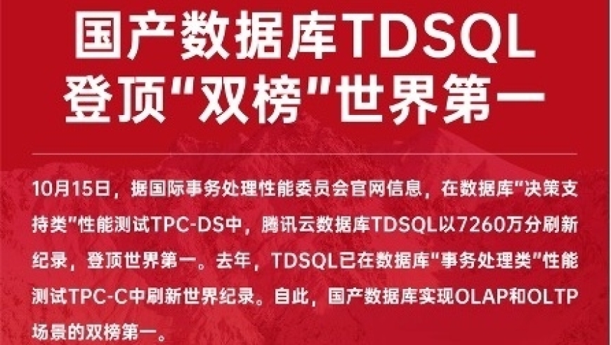 国产软件获数据库冠军头衔, 性能提升超2.8倍并降价37%