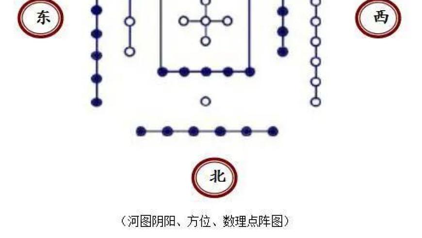 在互联网世界中发现宝贵的变化点：提升搜索引擎排名的策略