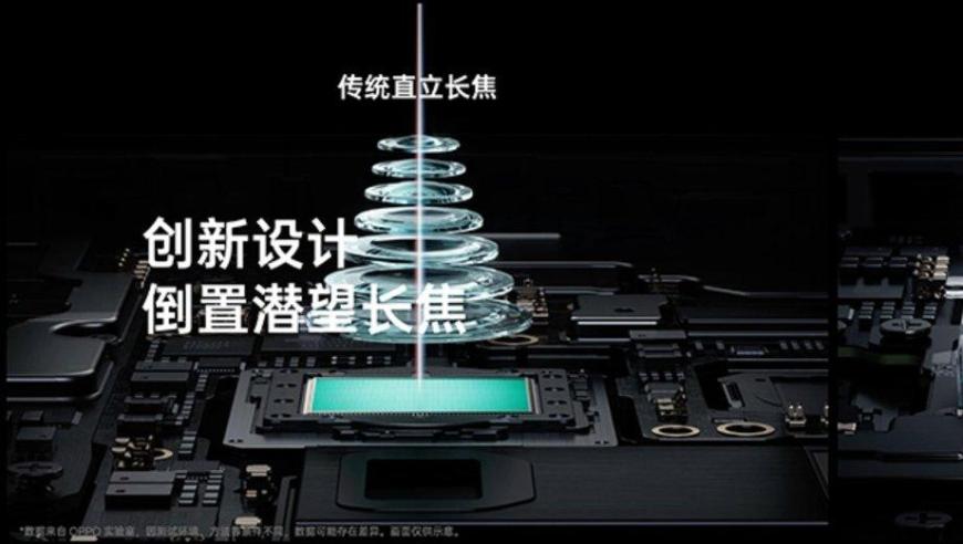 OPPO Find X8系列：采用全新无影抓拍技术，让拍照更轻盈、更快捷