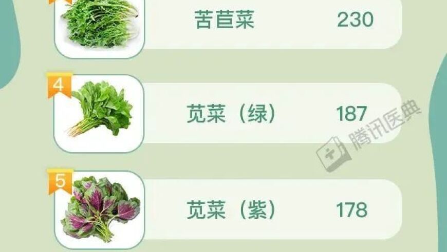 12道美味且健康的家常菜：有效补充钙质的良方