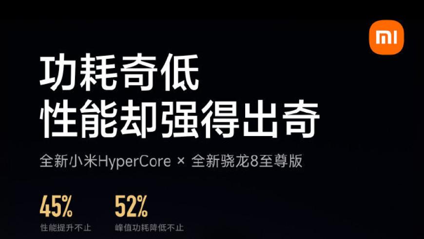 小米HyperCore x骁龙8至尊版联合打造：小米15的惊艳科技力量

极致性能与顶尖配置——小米HyperCore x骁龙8至尊版，为小米15注入强大动力

搭载小米HyperCore x骁龙8至尊版，小米15瞬间升级，成为你的全能伙伴

小米HyperCore x骁龙8至尊版与小米15：双强联手，引领智能手机新时代

小米HyperCore x骁龙8至尊版，携手小米15，刷新手机科技体验的新高度

小米HyperCore x骁龙8至尊版，再掀智能手机革新浪潮！小米15完美配搭，等你来体验