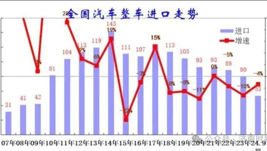 宝马首款5S店关闭：提车及退款难题，车主们被迫面对