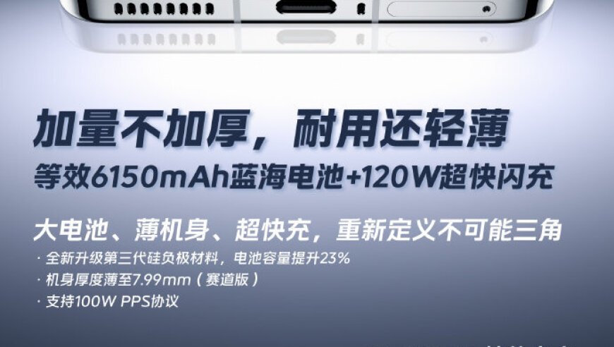 显著提升续航，iQOO 13搭载超级快充：卓越的移动电源体验