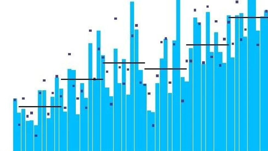 2023年陆地碳汇下降揭示：全球‘低延时’揭秘