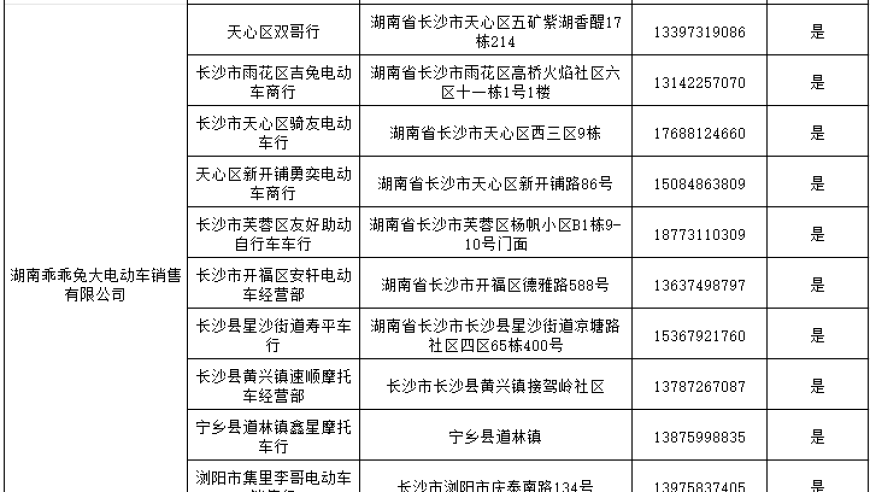 湖南电动车旧换新政策：最新解读与热点回应