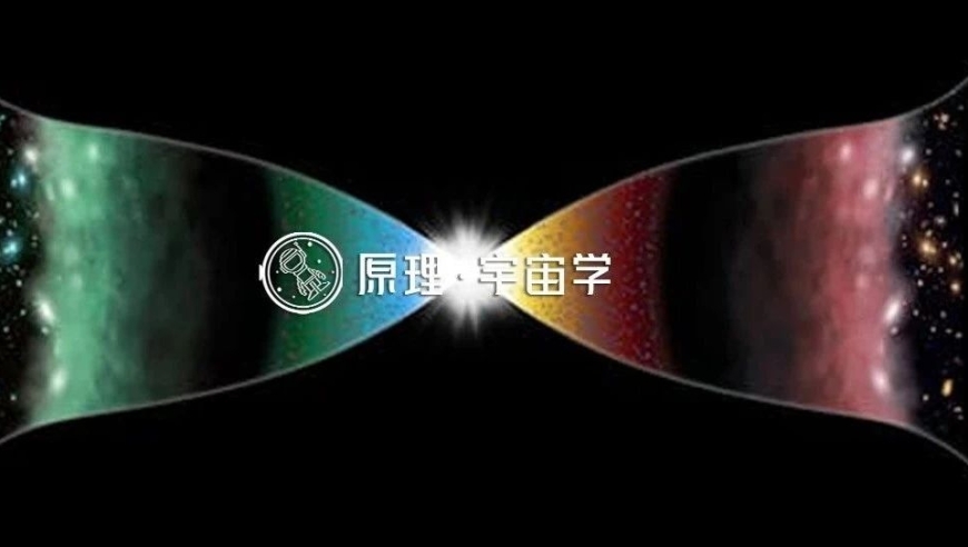 解释最基础的宇宙理论：一种简化版本