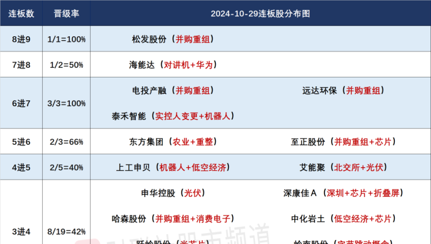 暴跌后市场延续缩量下跌趋势，恒银科技短暂跳水引发市场连锁反应