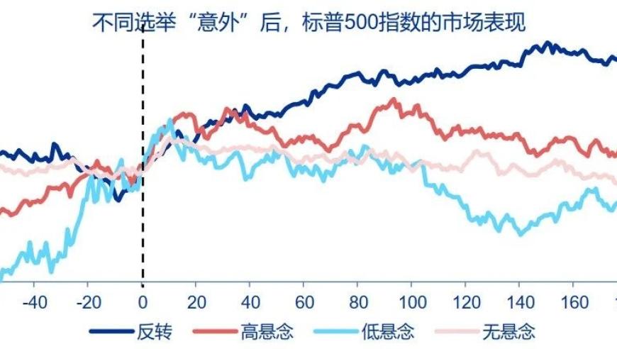 深度解析：特朗普交易全揭秘，解读白宫的经济策略与秘密