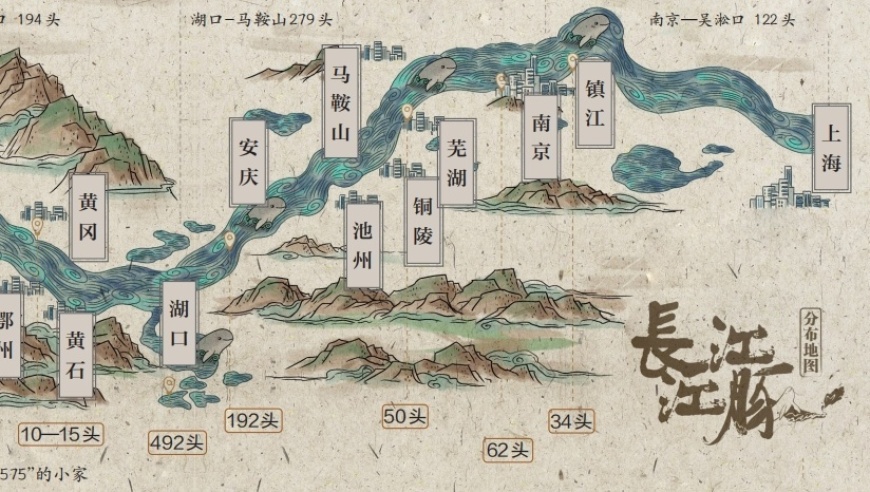 全球首份长江追豚地图发布：探寻中国最大生物多样性热点