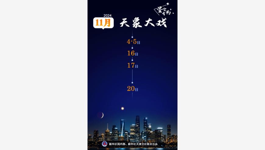 星空漫步：11月的望远镜指南，让你一饱眼福！