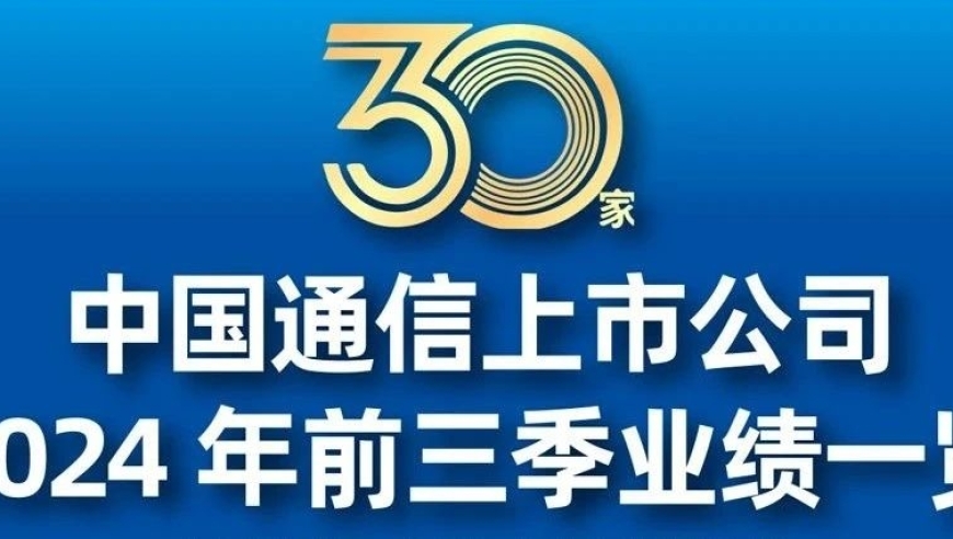 三大通信上市公司的三季成绩单：谁将在这场竞争中胜出？