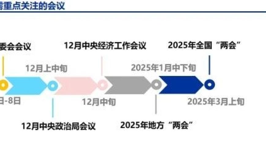 财政预算调整的经验与启示：探索如何优化您的在线财务状况