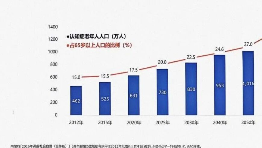 刘润深度剖析：如何在数字世界中保持尊严与独立