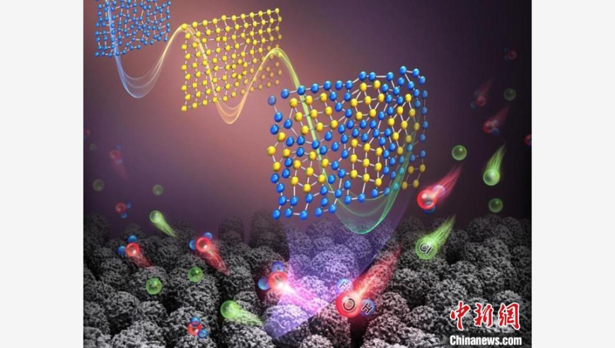 中国科学家探索金属表面稳定超疏水新途径：深入解析与突破