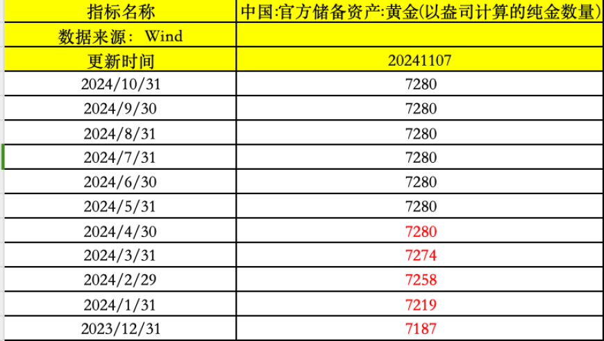 特朗普胜选冲击：水贝金饰跌至新低，后市走势分析