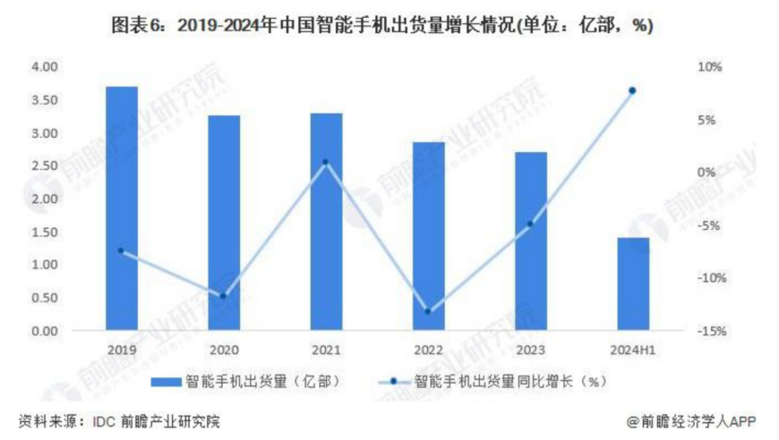 手机换老年机，网络依赖危机？年轻人如何挑战科技新时代?