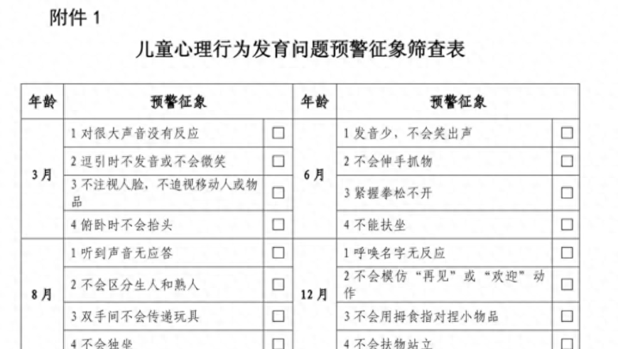 牢记高危儿宝宝的成长之路：关注随访与关爱不可忽视