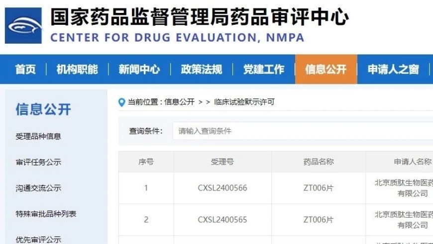 中国药企成功研发新一代口服GLP-1药物，正式进入临床试验阶段