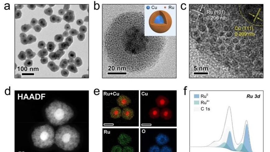 苏州大学团队研发新型Cu-Ru超结构，实现高效光热转换与塑料回收的创新应用