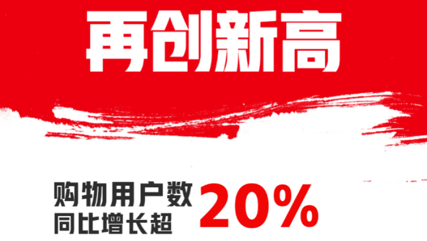 京东11.11日活用户数同比增长3.8倍，主播专业化的在线购物模式引领电商新潮流