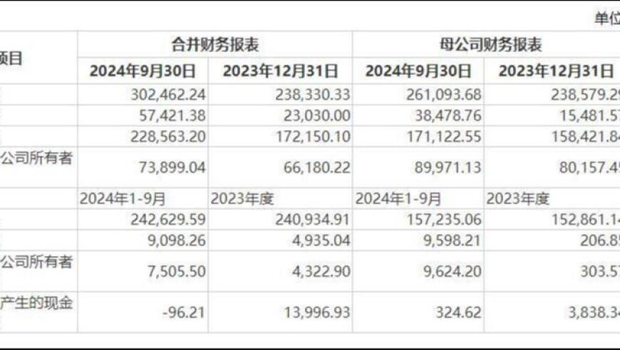 山推股份成功溢价1.3倍并购兄弟公司，弥补挖掘机短板，有望推动行业发展