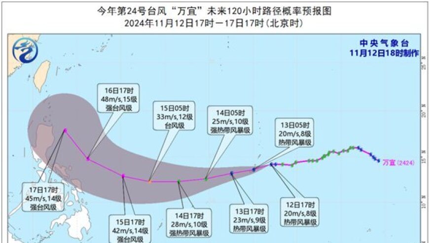 台风“万宜”继续北上，而“天兔”则已向菲律宾东部洋面靠近

或者

台风“万宜”正向西偏南方向移动，而“天兔”即将接近菲律宾海域