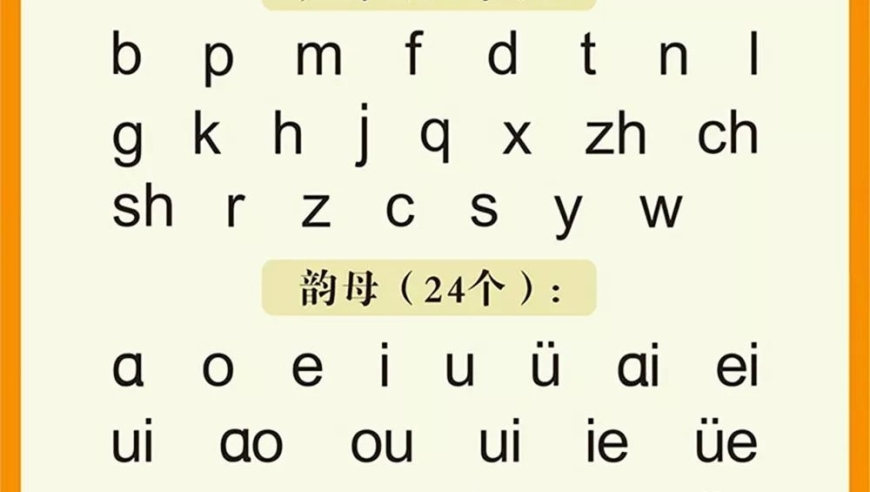 《学前教育法》能禁止孩子们超前学拼音吗？恐怕很难