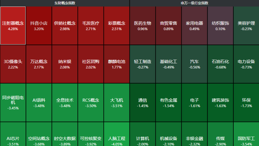 美国发动突然袭击：股市、港股和人民币纷纷暴跌