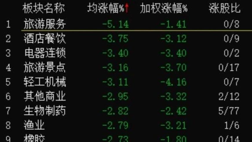 2024年11月13日午盘实时点评：互联网行业新动态与投资策略分享