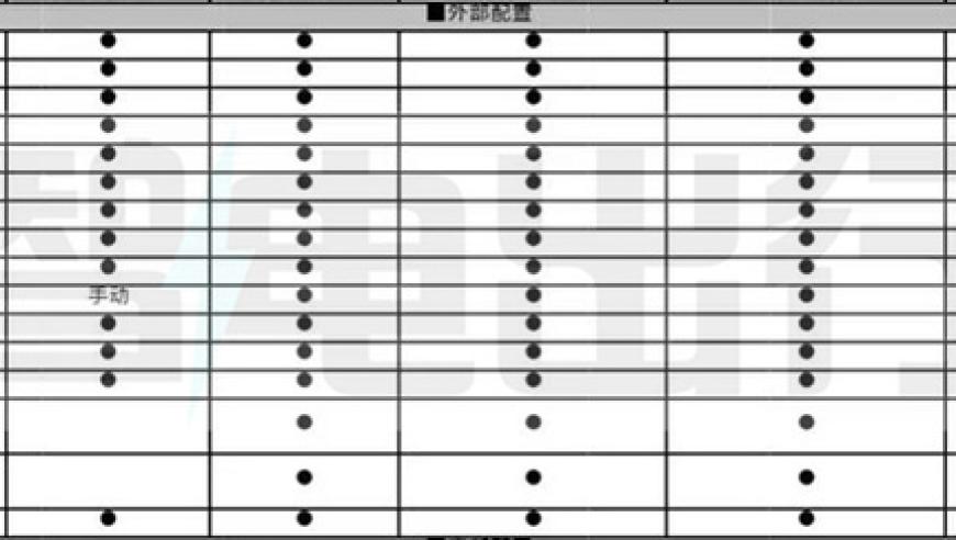 『预览』iCAR V23明天预售：信息量大，但可靠吗？